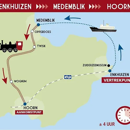 Het Ankertje Apartment Medemblik